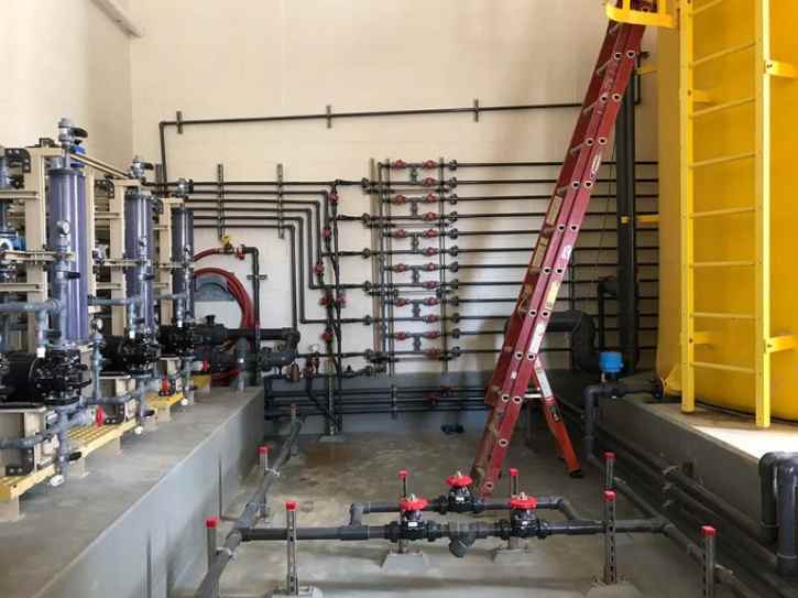 Complete Chemical Process Train