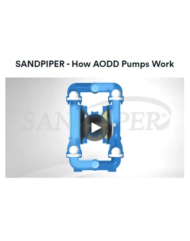 How an AODD Pump Works - Video