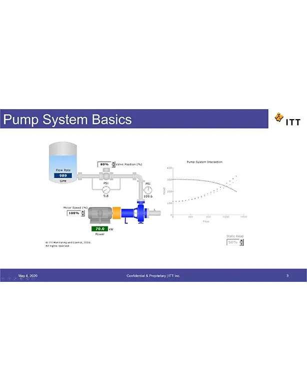 pump-systems-basics-tn